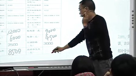九年级科学电子白板优质课例视频《走进家电城》浙教版_徐老师