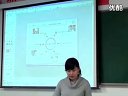 可编程序控制器 - 优质课公开课视频专辑