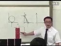 探究形变与弹力的关系-整节课例_高中物理广东名师课堂优质课