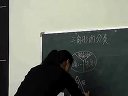 小学招聘教师考试面试及招教考试说课视频-小学数学（2011浙江）