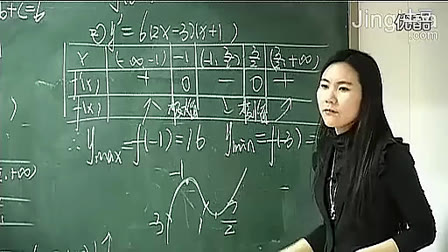 1-2高二期末考点系统总结