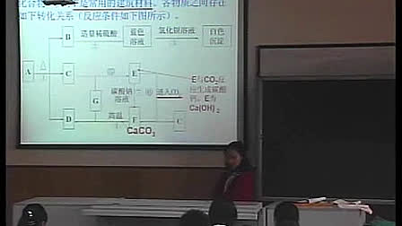 九年级化学优质示范课《物质推断题的复习》_许萍