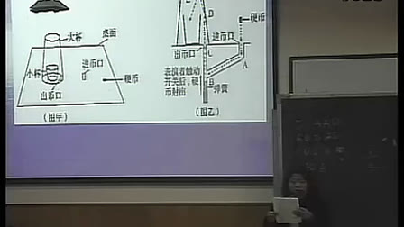 八年级初中物理优质课视频下册《物理习题评讲》_江义君