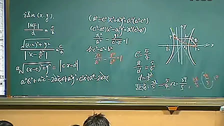 高二高中数学优质示范课《双曲线的第二定义》_文静妍(1)
