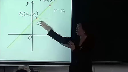高一高中数学优质课展示《点斜式方程》人教版_腾老师