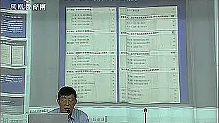 2010省历史骨干教师培训专家报告(4)-李伟科(下)