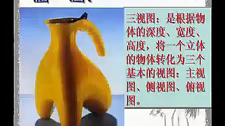 (初中)扬州(边吃边看的艺术)2010年江苏省中小学美术录像课竞赛获奖作品