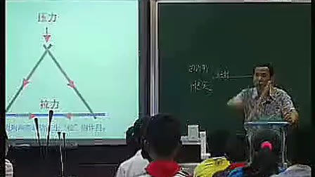 小学六年级科学优质课展示上册《做框架》杨海庆_杭州市“设计和技术”研训活动录像