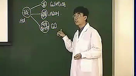 九年级化学优质课视频《酸、碱、盐的性质及其相互关系》_吴老师2