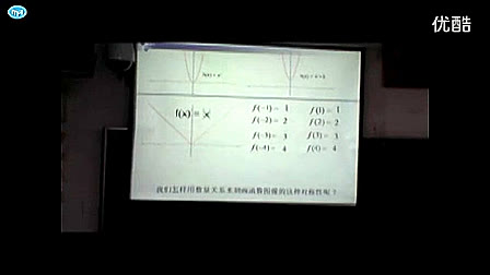 《函数的奇偶性》高一数学导学案区级展示-刘君