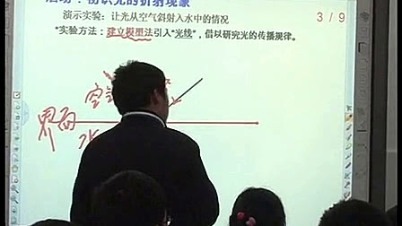 《欧姆定律》初中物理电子白板优质课-蒋小俊