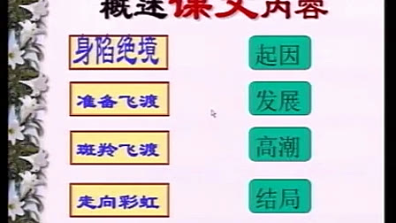 《斑羚飞渡》人教版初中语文七年级下册优质课视频-马亚平