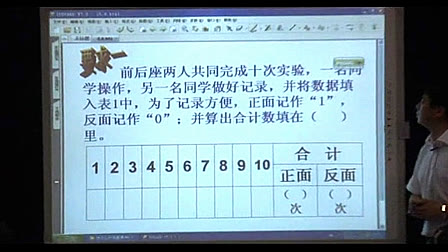 张洪新中小学交互式电子白板教学观摩