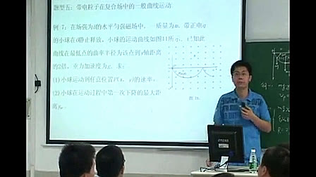 《带电离子在磁场中的运动》高中物理教学课例-深圳中学-吴长江