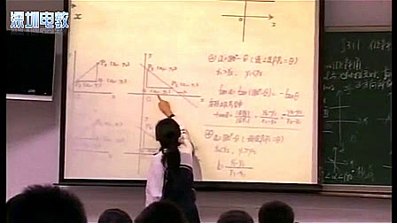 《倾斜角与斜率》高中数学教学课例-罗拥军