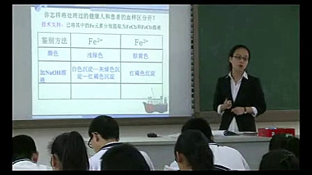《铁盐和亚铁盐》高中化学教学课例-深圳第二外国语学校-常川
